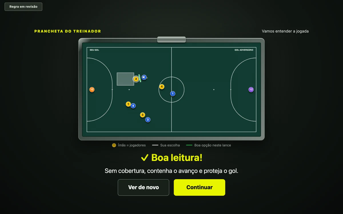 Lousa tática atual com jogadores representados por ímãs numerados e a explicação da decisão.